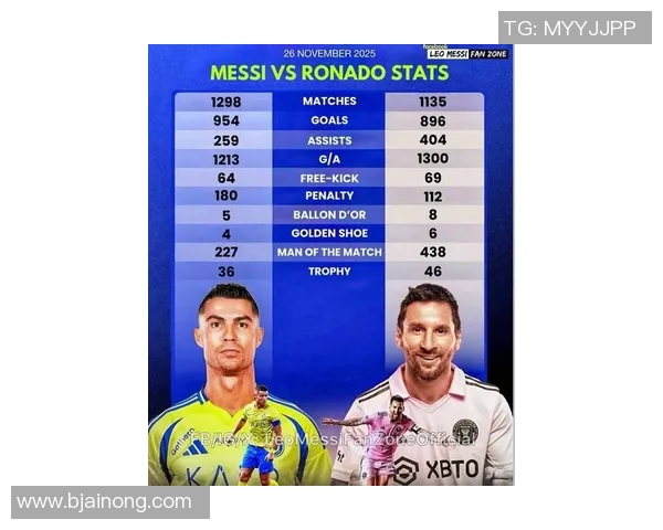 顶级球星争锋激烈赛场解析梅西C罗本泽马内马尔等传奇人物的球场风采